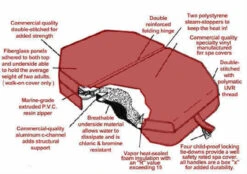 Square Or Rectangle With Cut Corners Spa Cover -Swimming 1617226742.1280.1280 32261.1717178397