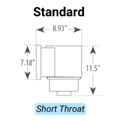 Waterway Flo-Pro II Above Ground Pool Skimmer (Hayward Pool Replacement) -Swimming 4 27372.1713207588