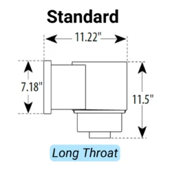Waterway Flo-Pro II Above Ground Pool Skimmer (Hayward Pool Replacement) -Swimming 5 76435.1713207588