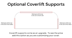 Square Or Rectangle Spa Cover -Swimming Coverlift Support for Hot Springs 66049.1644274575.1280.1280 70541.1717178398