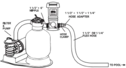 FROG® Leap® Infuzer Cycler With Mineral Cartridge By King Technologies -Swimming Leap AG connection 95839.1644522574