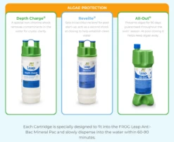 FROG® Leap® Pool Wake Up! & FROG® Leap® Pool Hibernation -Swimming Screen Shot 2023 08 30 at 9.47.19 AM 39313.1718978468