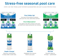 FROG® Leap® Pool Wake Up! & FROG® Leap® Pool Hibernation -Swimming Screenshot 2023 08 30 101802 22653.1718978468