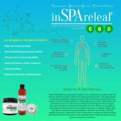 InSPAreleaf Organic CBD Aromatherapy - 8oz Liquid 7 InSPAreleaf Organic CBD Aromatherapy - 8oz Liquid -Swimming WebCBDinfo 52243 23446.1702663146