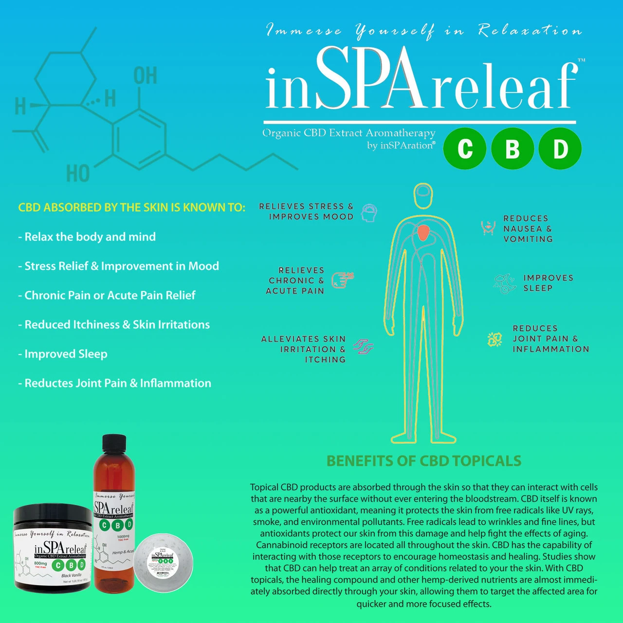 InSPAreleaf Organic CBD Aromatherapy - 8oz Liquid 5 InSPAreleaf Organic CBD Aromatherapy - 8oz Liquid - Image 3