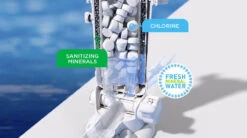 FROG® Leap® Infuzer Cycler With Mineral Cartridge By King Technologies -Swimming frog leap steps img v2 80871.1673554662