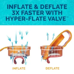 Spring Float Recliner XL Inflatable Pool Lounger With Hyper-Flate Valve -Swimming spring float xl image 2 53006.1679509513